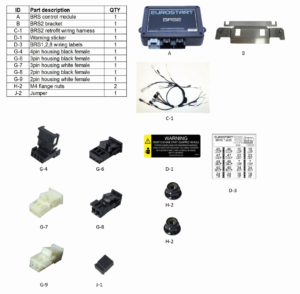 BMW Remote Start Retrofit for X3 and X4 • Eurostart