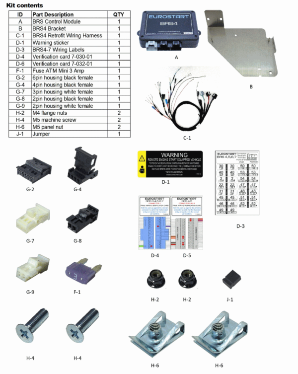 Remote Starter for BMW X5 and BMW X6